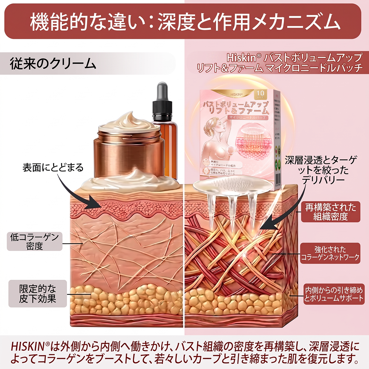 🎁 残りあと5箱のみ！今ならさらに50%OFF！理想の体型と健康を手に入れましょう。今を逃すと、次のチャンスは来年までありません。