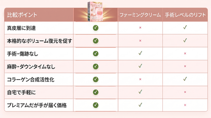 🎁 残りあと5箱のみ！今ならさらに50%OFF！理想の体型と健康を手に入れましょう。今を逃すと、次のチャンスは来年までありません。